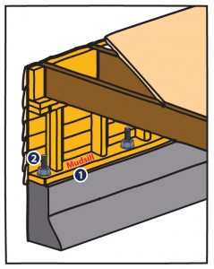 bolting_drawing House bolting is only effective if properly maintained. Rusted bolts will not protect your home.